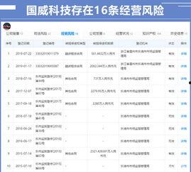最新人物爆料网站大全免费  第1张